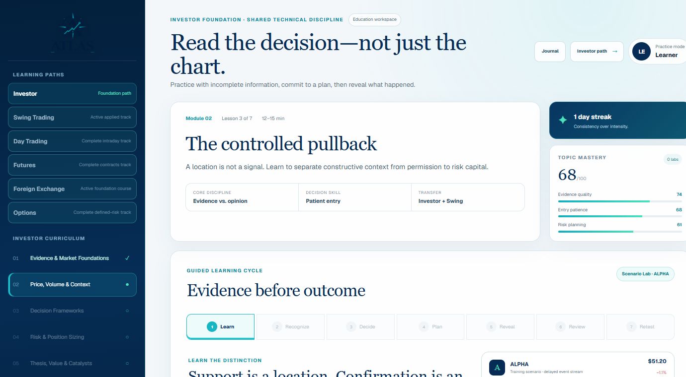 Investment Academy learning dashboard with curriculum, mastery, and scenario lab