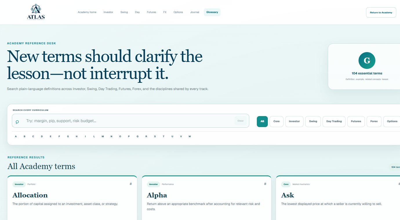Investment Academy searchable knowledge system with categorized financial terms