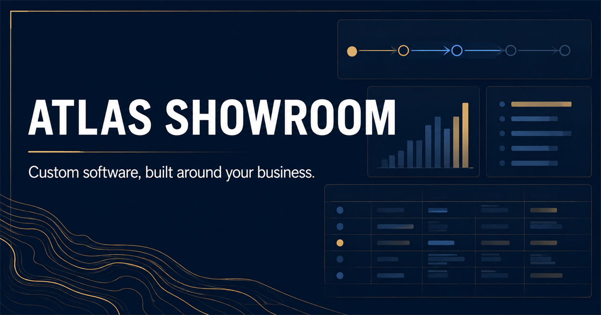Atlas custom software showroom with pipeline, reporting, and operations views